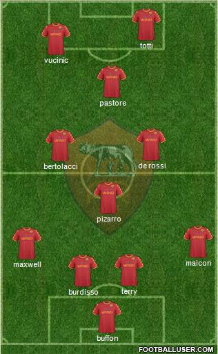 AS Roma Formation 2011