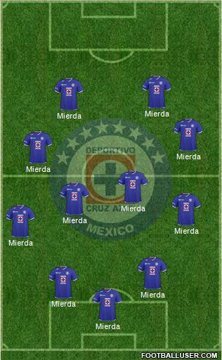 Club Deportivo Cruz Azul Formation 2011