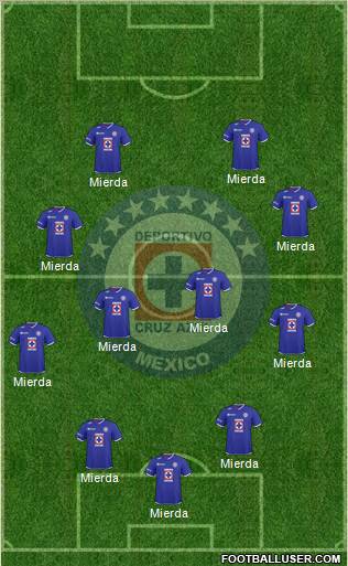 Club Deportivo Cruz Azul football formation