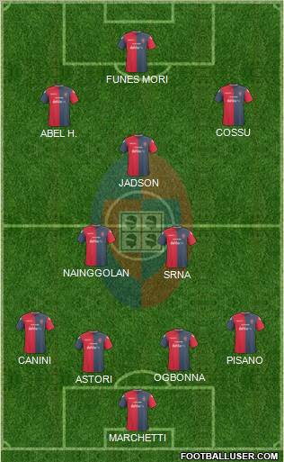 Cagliari football formation