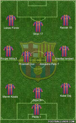 F.C. Barcelona Formation 2011