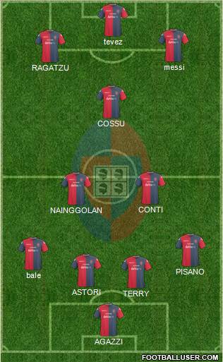 Cagliari 4-3-3 football formation