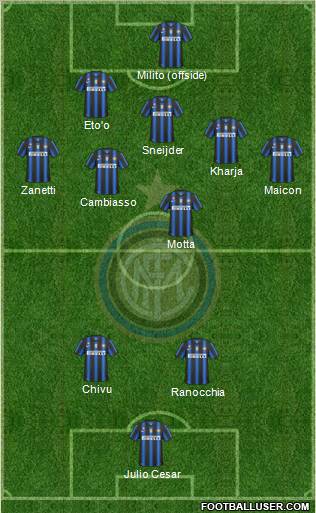 F.C. Internazionale Formation 2011