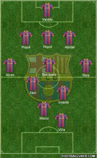 F.C. Barcelona Formation 2011