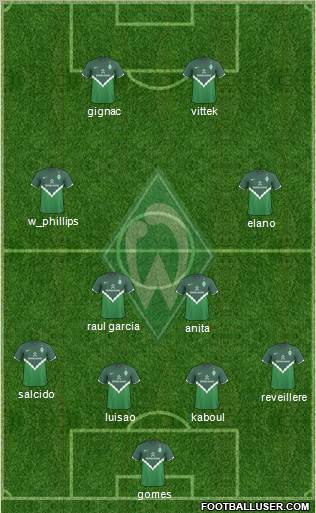 Werder Bremen Formation 2011