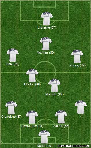 Tottenham Hotspur Formation 2011