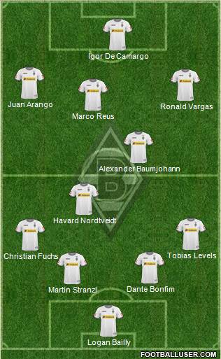 Borussia Mönchengladbach football formation