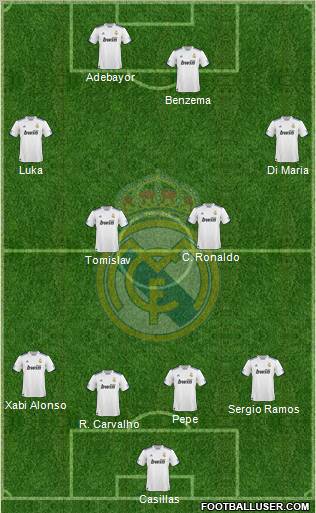 Real Madrid C.F. Formation 2011
