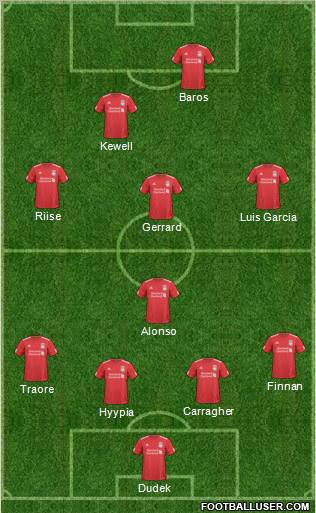 Liverpool Formation 2011