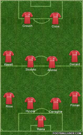 Liverpool Formation 2011