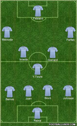 Manchester City Formation 2011