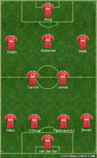 Manchester United Formation 2011