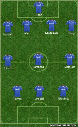 Chelsea Formation 2011