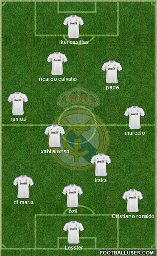 Real Madrid C.F. Formation 2011