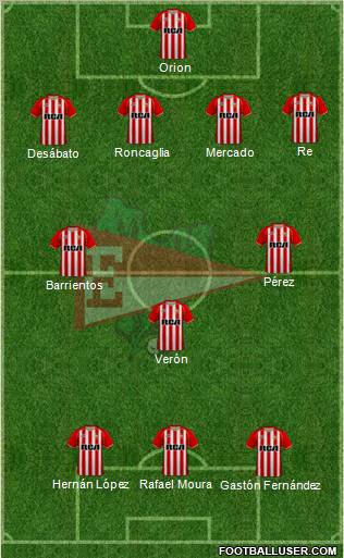 Estudiantes de La Plata 4-3-3 football formation