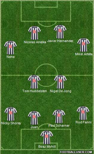West Bromwich Albion Formation 2011