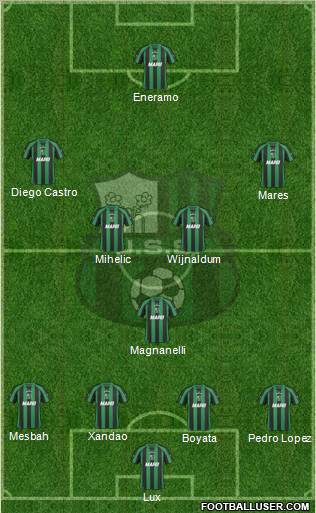 Sassuolo football formation