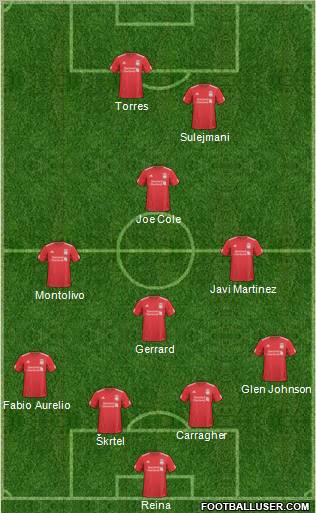 Liverpool Formation 2011