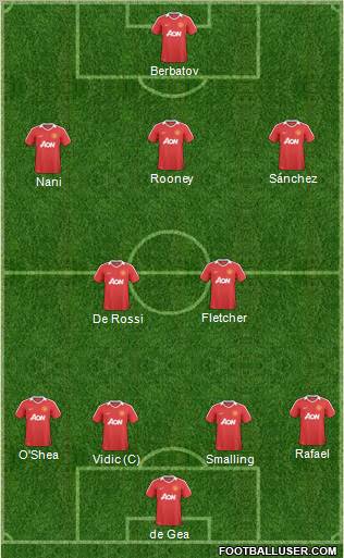 Manchester United Formation 2011
