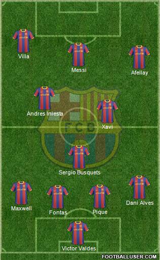F.C. Barcelona Formation 2011