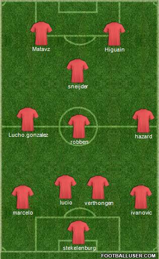 Europa League Team Formation 2011