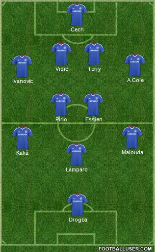 Chelsea Formation 2011