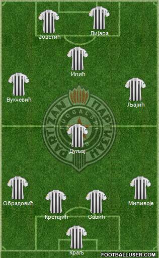 FK Partizan Beograd Formation 2011