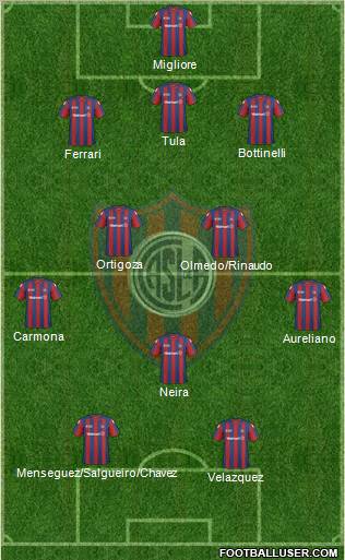 San Lorenzo de Almagro Formation 2011