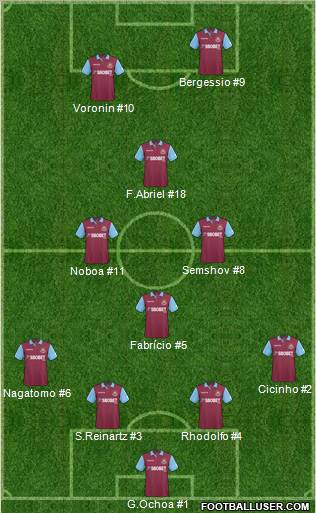 West Ham United Formation 2011