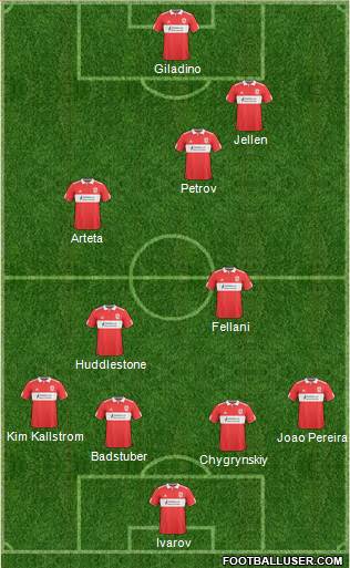 Middlesbrough football formation