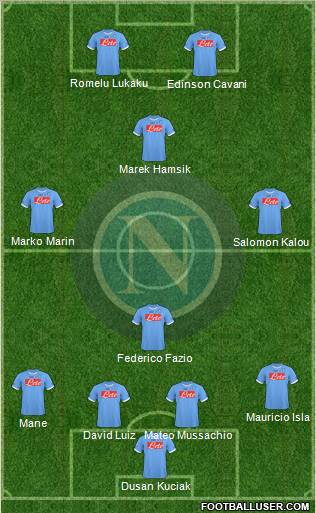 Napoli Formation 2011