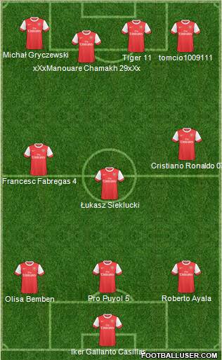Arsenal Formation 2011