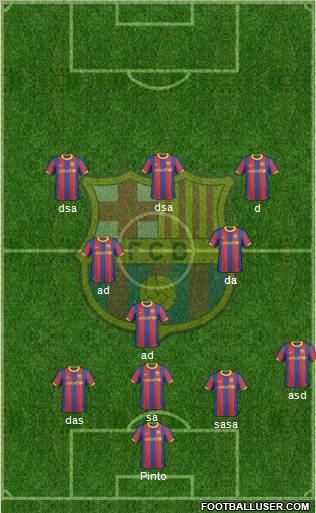 F.C. Barcelona Formation 2011