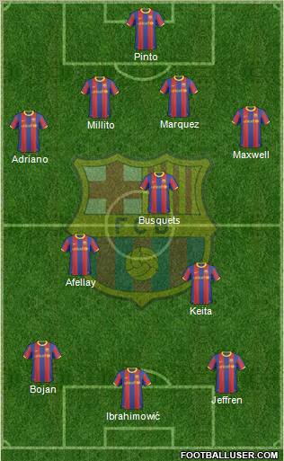 F.C. Barcelona Formation 2011