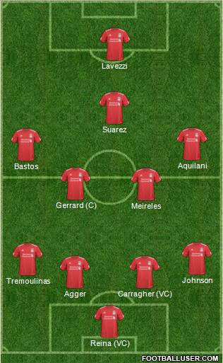 Liverpool Formation 2011