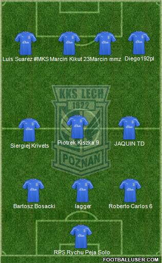 Lech Poznan Formation 2011