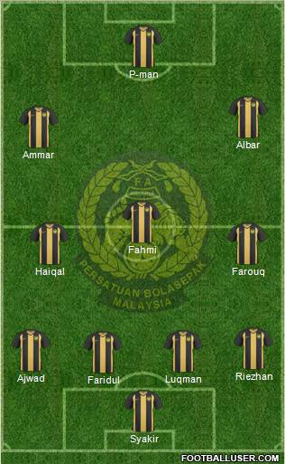Malaysia Formation 2011