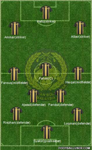Malaysia Formation 2011