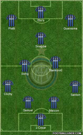 F.C. Internazionale Formation 2011