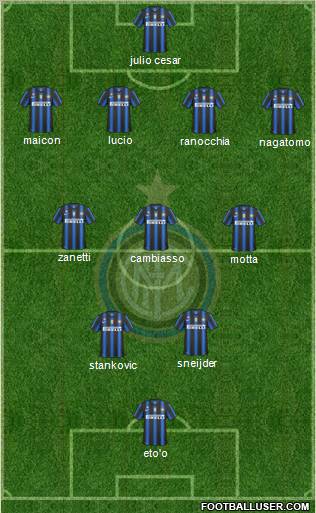 F.C. Internazionale Formation 2011