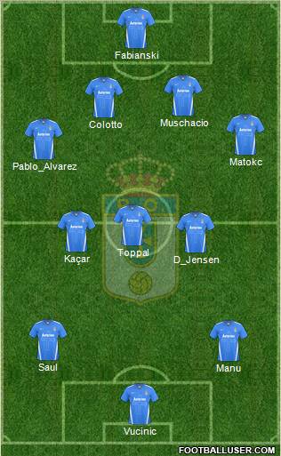 Real Oviedo S.A.D. football formation