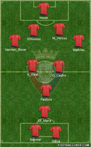 C. At. Osasuna Formation 2011