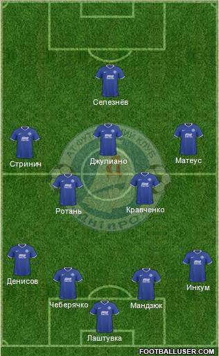 Dnipro Dnipropetrovsk Formation 2011