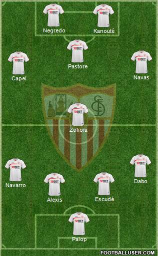 Sevilla F.C., S.A.D. Formation 2011