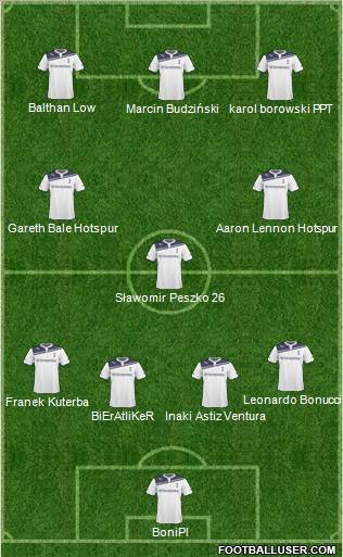 Tottenham Hotspur Formation 2011