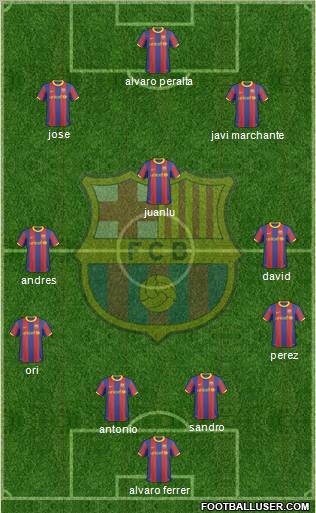 F.C. Barcelona Formation 2011