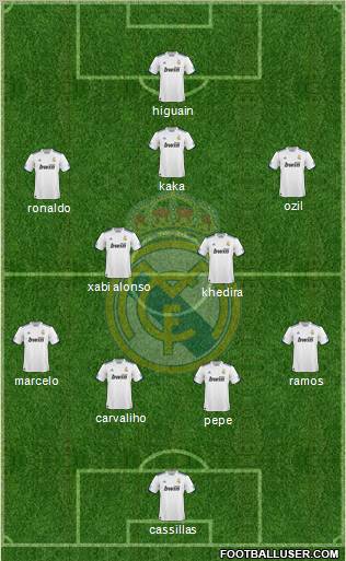 Real Madrid C.F. Formation 2011