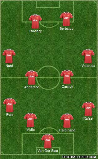 Manchester United Formation 2011