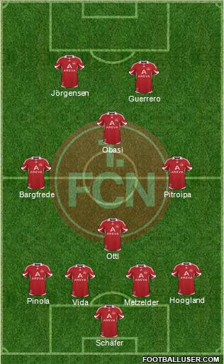 1.FC Nürnberg Formation 2011