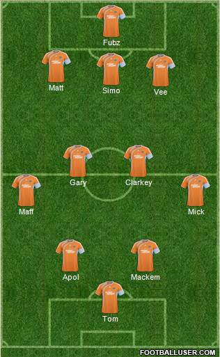 Houston Dynamo Formation 2011